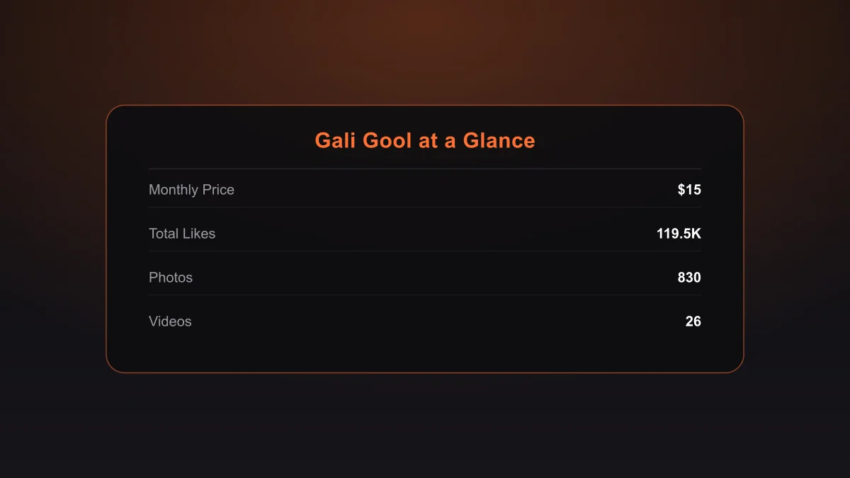 Gali Gool OnlyFans stats infographic