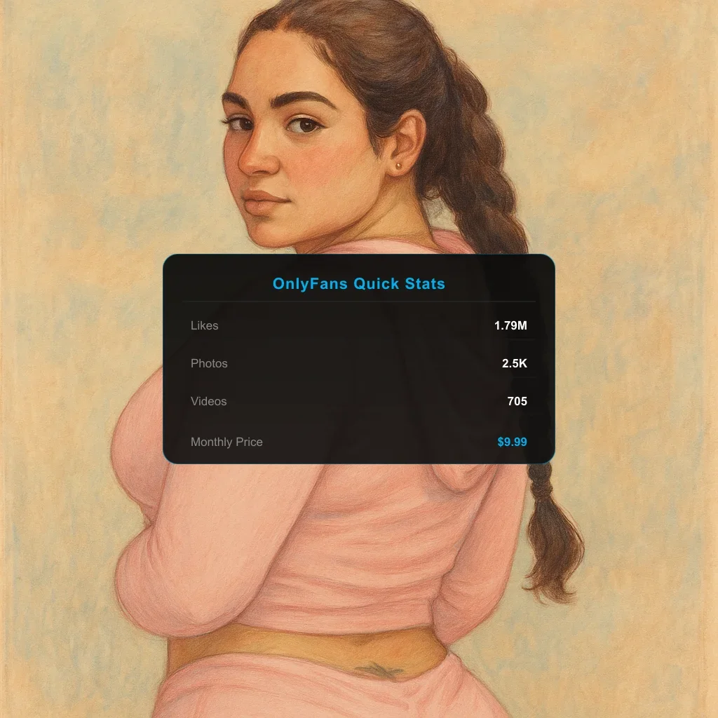 victoryaxo onlyfans metrics infographic